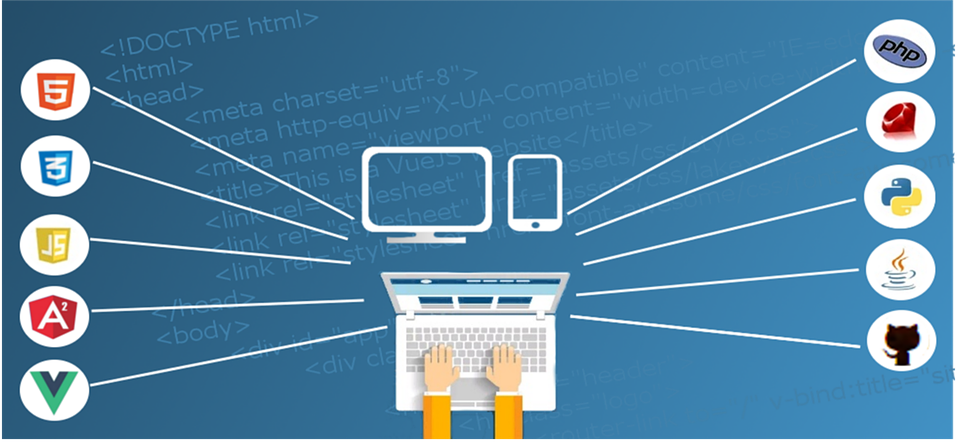How To Become a Web Developer?