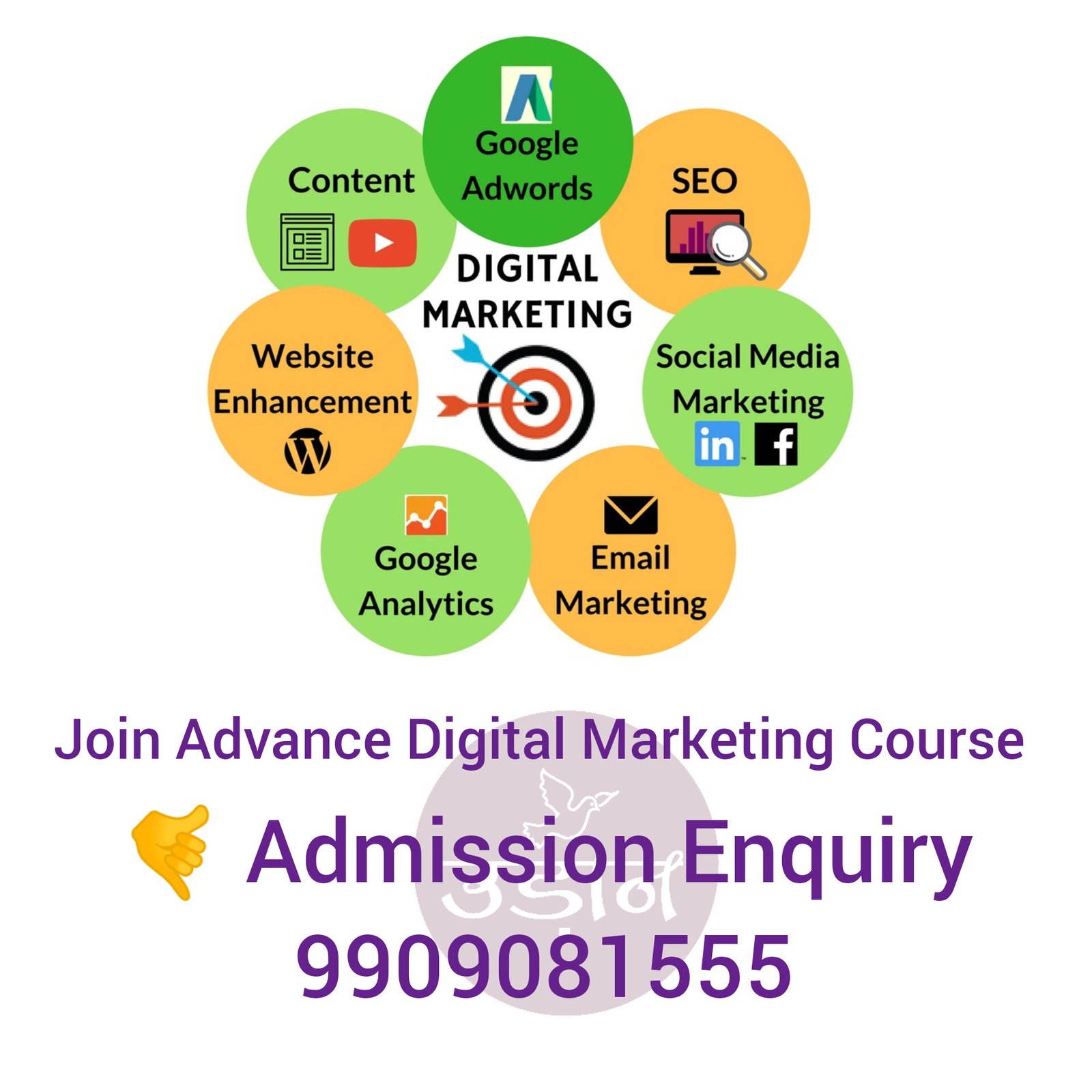 Digital Marketing Course in Narol Ahmedabad